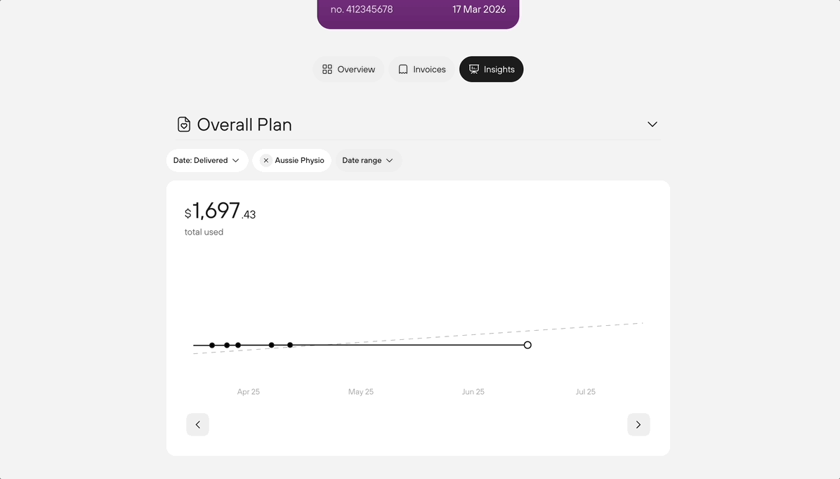Insights 2.gif